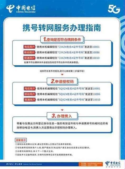 副卡携号转网怎么办理流程图-第1张图片-卡世界