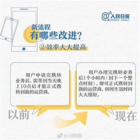 副卡携号转网流程是什么-第2张图片-卡世界