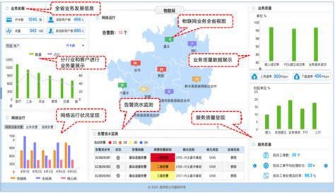 号线运维联通下载安装-第1张图片-卡世界