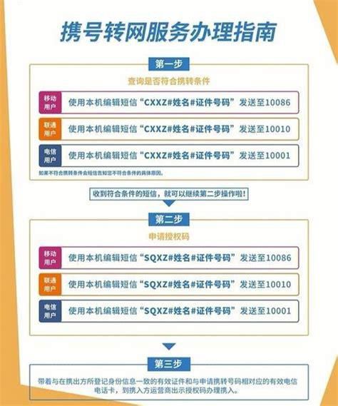 副卡可否携号转网-第2张图片-卡世界