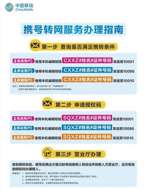 东营移动携号转网流程-第2张图片-卡世界