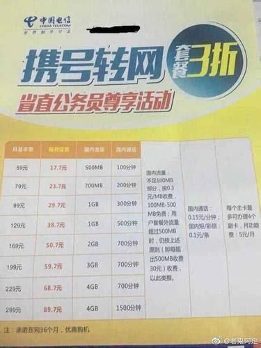 佛山携号转网电信优惠-第2张图片-卡世界
