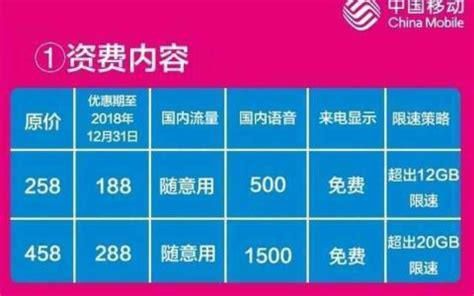 98元移动套餐-第1张图片-卡世界