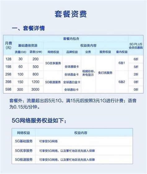 东莞移动8元保号套餐怎么办理-第2张图片-卡世界