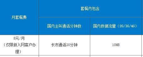 8元套餐有几种哪种好一点-第1张图片-卡世界