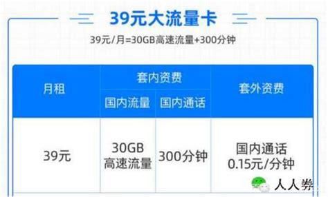 30gb流量和30g流量有什么区别 移动的套餐哪种最划算学生-第2张图片-卡世界