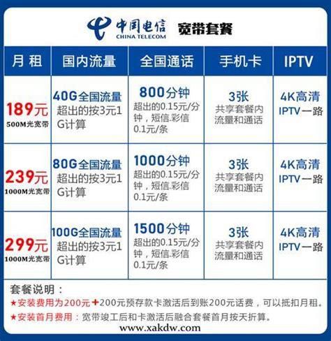 2025电信套餐价格表大全-第1张图片-卡世界
