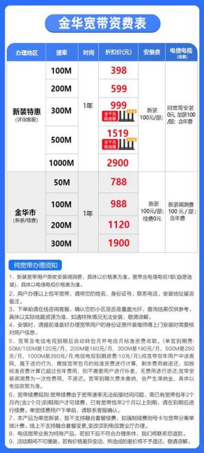 2025广东移动宽带套餐价格表大全 电信携号转网到移动怎么操作呢流量卡套餐-第2张图片-卡世界