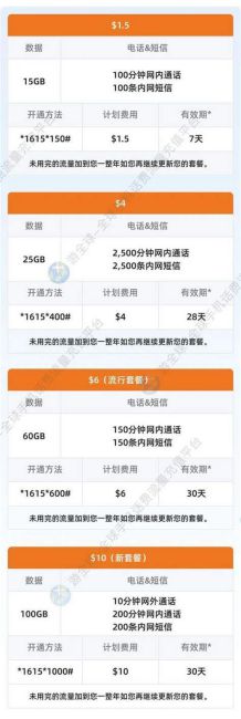 2025江苏移动套餐一览表-第1张图片-卡世界