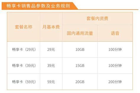 2025电信套餐价目表大全-第1张图片-卡世界