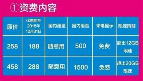 2025广东移动套餐大全-第2张图片-卡世界