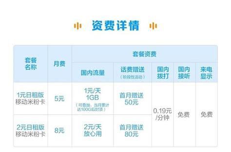 2025年移动最划算的流量套餐-第1张图片-卡世界