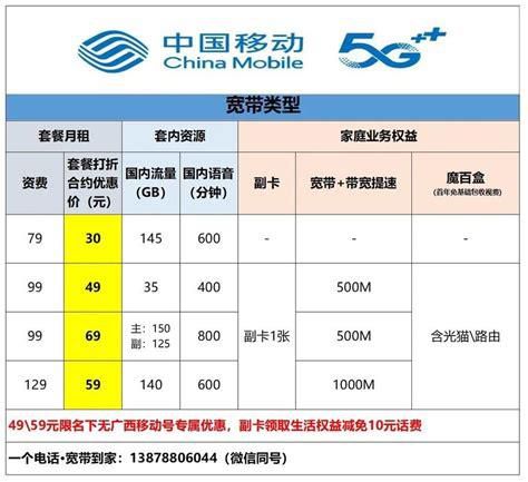 2025年移动有什么好的套餐-第1张图片-卡世界