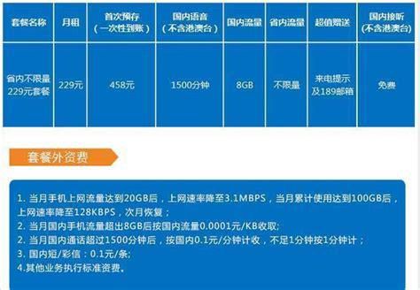 2025年移动无限流量套餐哪个最划算-第2张图片-卡世界
