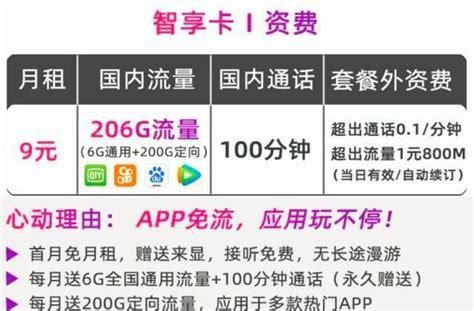 2025年移动9元套餐介绍-第1张图片-卡世界