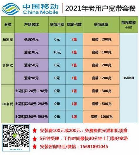 2025年移动套餐-第2张图片-卡世界
