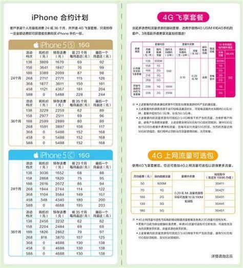 2025年广州移动合约机套餐-第1张图片-卡世界