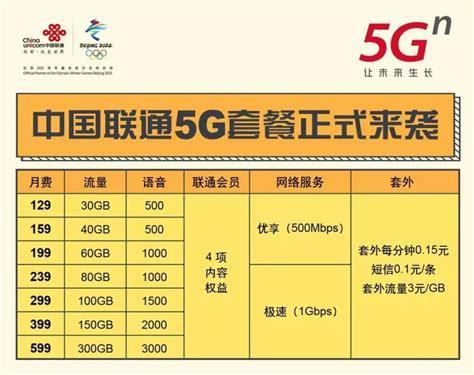 2025年残疾人移动5g套餐退化-第1张图片-卡世界