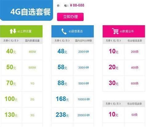 2025年北京移动最新套餐明细-第2张图片-卡世界