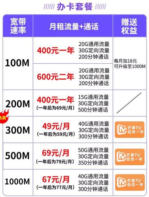 2025年北京移动最新套餐有哪些-第1张图片-卡世界