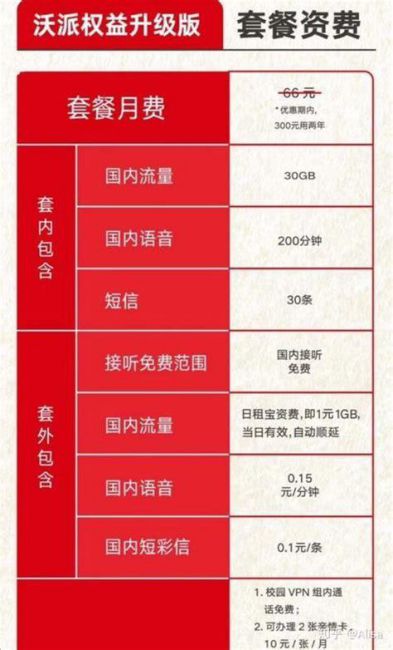 2025年北京移动畅享套餐-第1张图片-卡世界