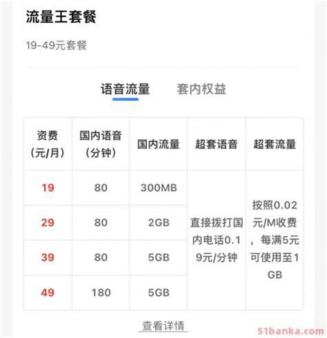 2025年中国移动5g套餐资费-第2张图片-卡世界