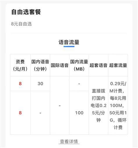 2025年中国移动全部套餐明细-第2张图片-卡世界