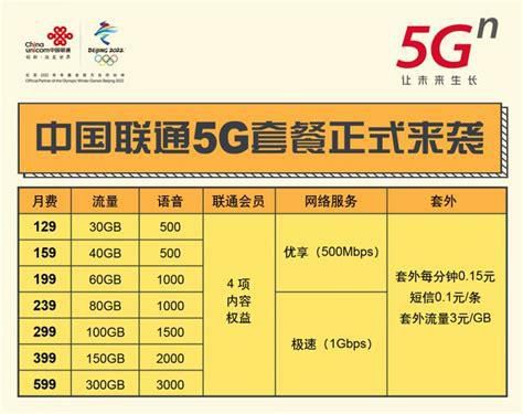 2025年中国移动套餐-第2张图片-卡世界