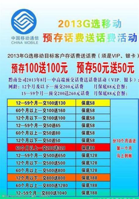 2025年中国移动套餐一览表-第2张图片-卡世界