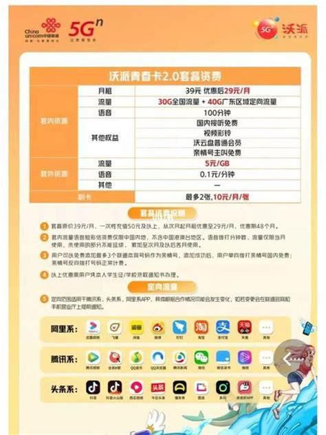 128套餐怎么改58元套餐呢-第2张图片-卡世界
