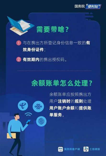 非归属地携号转网怎么办理-第2张图片-卡世界