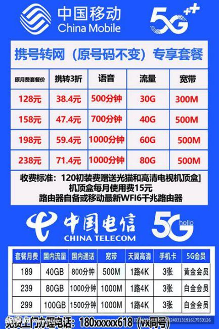 贵州携号转网改套餐多少钱-第2张图片-卡世界