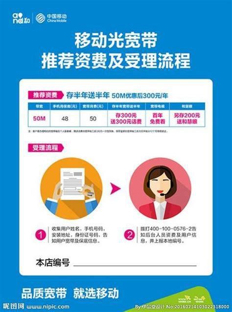 联通宽带迁移如何办理流程-第1张图片-卡世界
