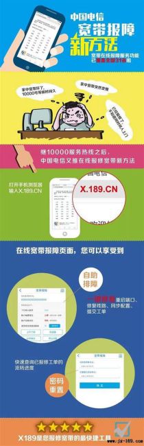 联通宽带故障报修收费吗怎么收-第2张图片-卡世界