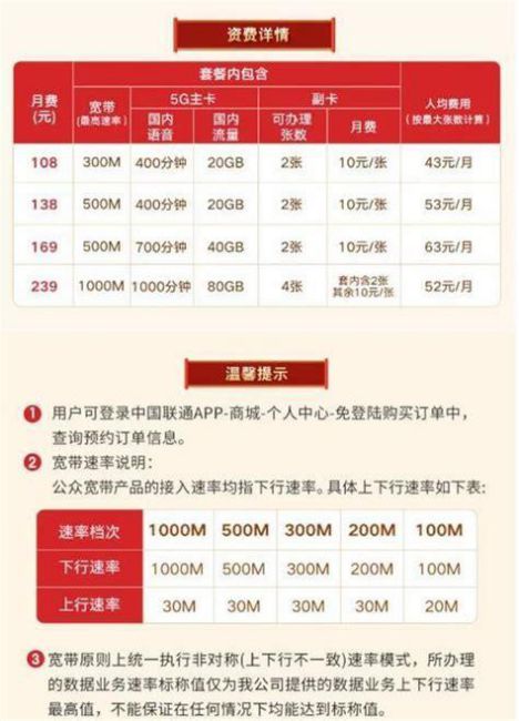 联通宽带年费多少钱一年-第2张图片-卡世界
