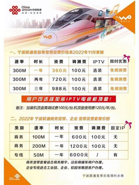 联通宽带客服电话10016电话-第2张图片-卡世界