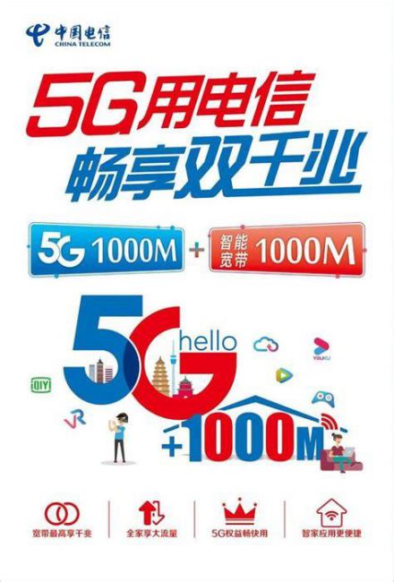 联通宽带客服人工服务电话电信号码查询-第1张图片-卡世界