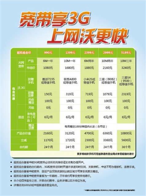 联通宽带套餐价格表2025年北京电信-第2张图片-卡世界