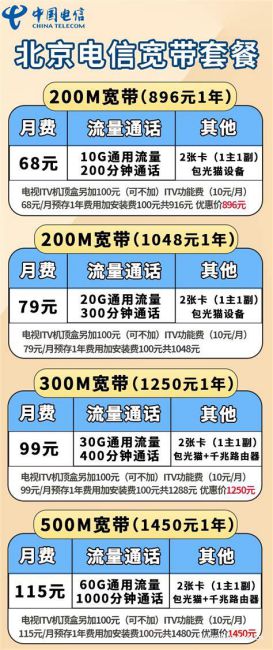 联通宽带套餐北京1000兆2年-第1张图片-卡世界