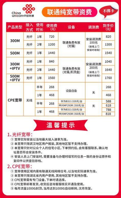 联通宽带套餐价格表2025年哈尔滨电信-第2张图片-卡世界
