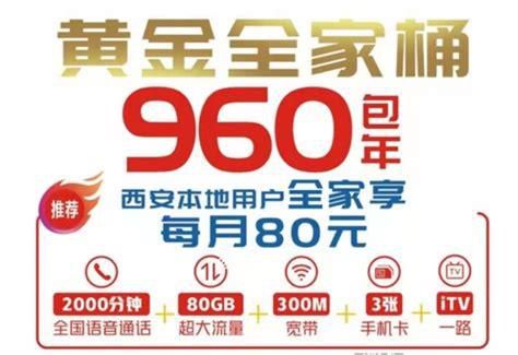 联通宽带套餐电话号码-第1张图片-卡世界