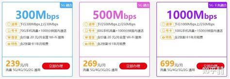 联通宽带哪种好-第2张图片-卡世界