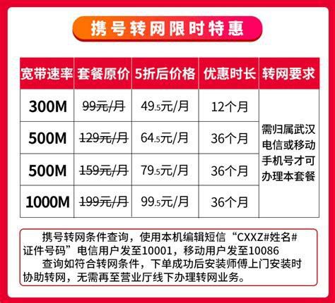 联通宽带多少一个月套餐费-第1张图片-卡世界