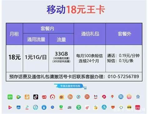 移动套餐降级如何办理-第1张图片-卡世界