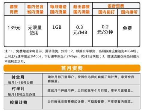 移动套餐流量超出怎么收费-第1张图片-卡世界