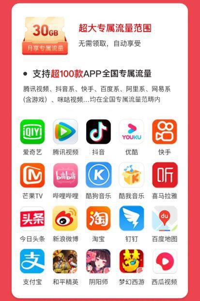 移动套餐流量多又便宜的套餐云南-第2张图片-卡世界