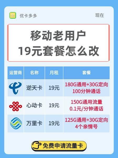 移动套餐改不了怎么投诉-第1张图片-卡世界