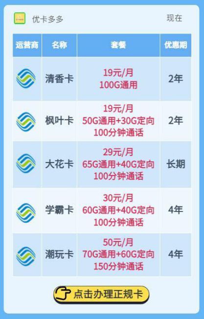 移动套餐哪个流量多又便宜的全球通-第2张图片-卡世界