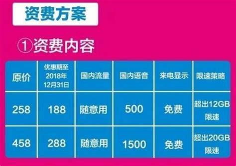 移动套餐哪种无限流量-第1张图片-卡世界