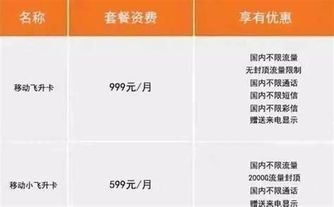 移动套餐哪种无限流量-第2张图片-卡世界